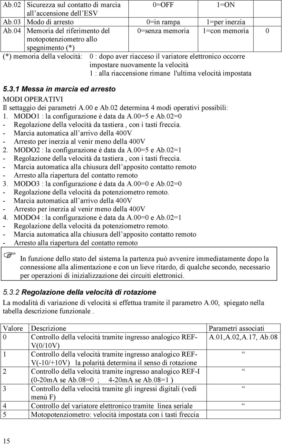 nuovamente la velocità 1 : alla riaccensione rimane l'ultima velocità impostata 5.3.1 Messa in marcia ed arresto MODI OPERATIVI Il settaggio dei parametri A.00 e Ab.