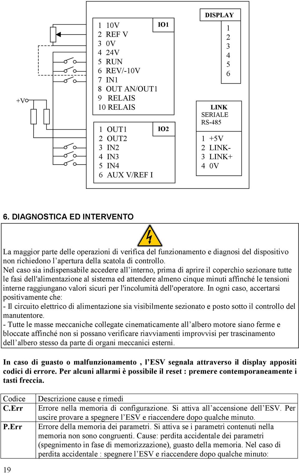 Nel caso sia indispensabile accedere all interno, prima di aprire il coperchio sezionare tutte le fasi dell'alimentazione al sistema ed attendere almeno cinque minuti affinché le tensioni interne