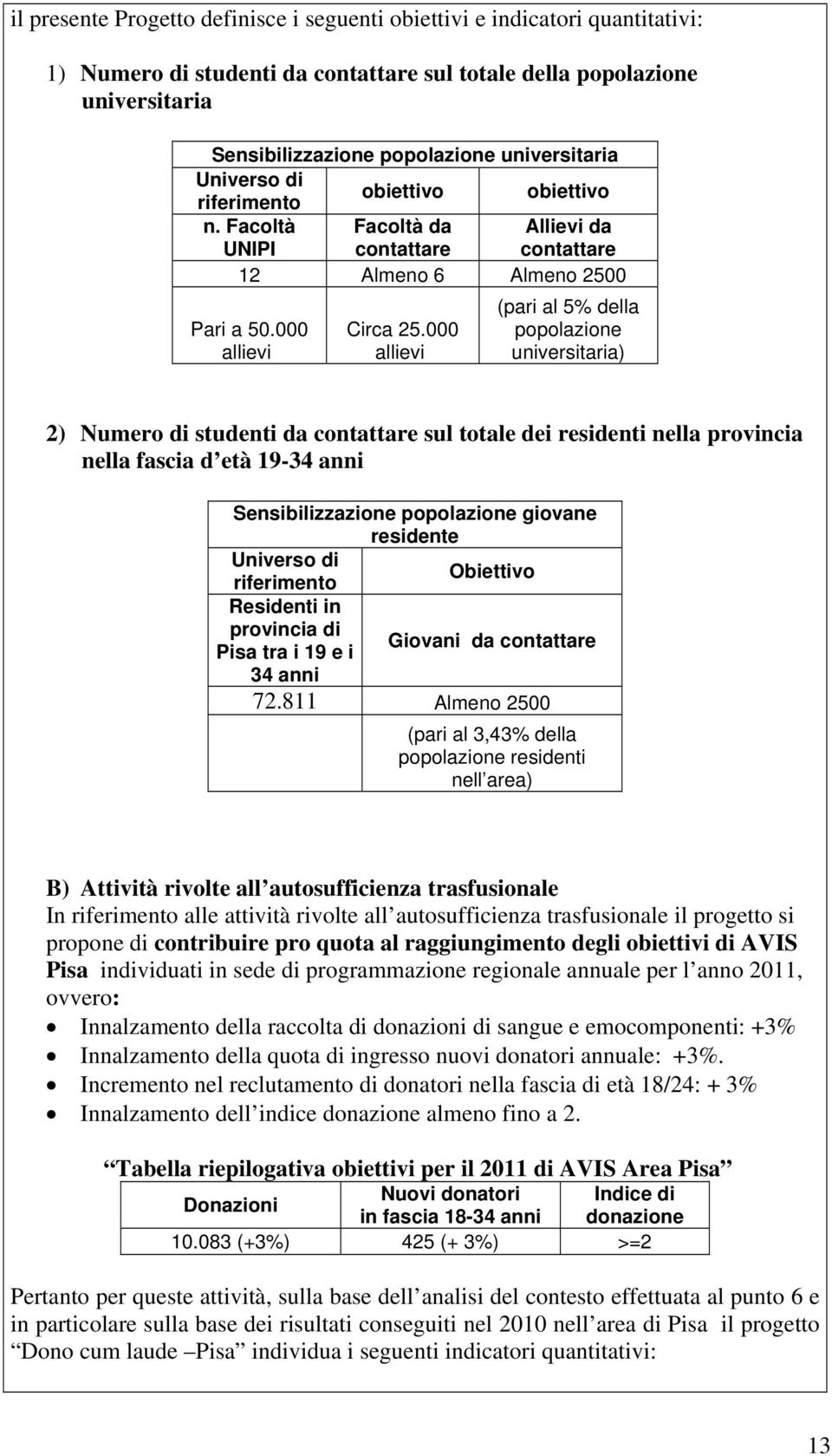 000 allievi (pari al 5% della popolazione universitaria) 2) Numero di studenti da contattare sul totale dei residenti nella provincia nella fascia d età 19-34 anni Sensibilizzazione popolazione