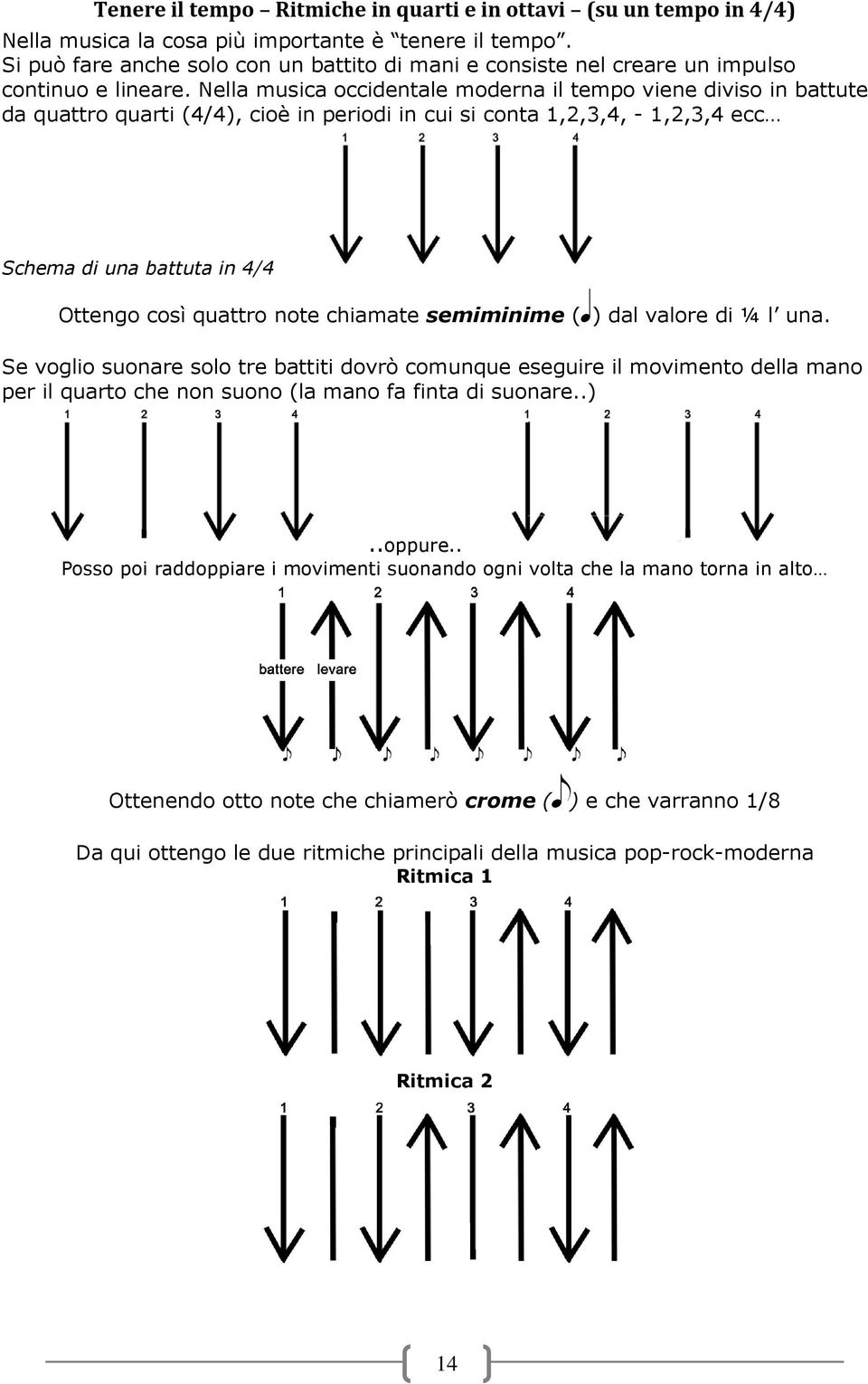 Nella musica occidentale moderna il tempo viene diviso in battute da quattro quarti (4/4), cioè in periodi in cui si conta 1,2,3,4, - 1,2,3,4 ecc Schema di una battuta in 4/4 Ottengo così quattro