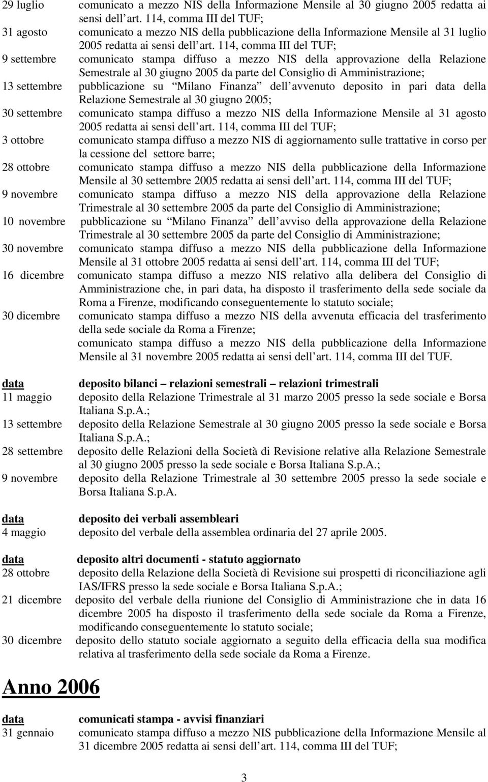 Relazione Semestrale al 30 giugno 2005 da parte del Consiglio di Amministrazione; 13 settembre pubblicazione su Milano Finanza dell avvenuto deposito in pari data della Relazione Semestrale al 30