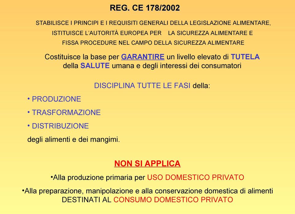 interessi dei consumatori PRODUZIONE TRASFORMAZIONE DISTRIBUZIONE degli alimenti e dei mangimi.