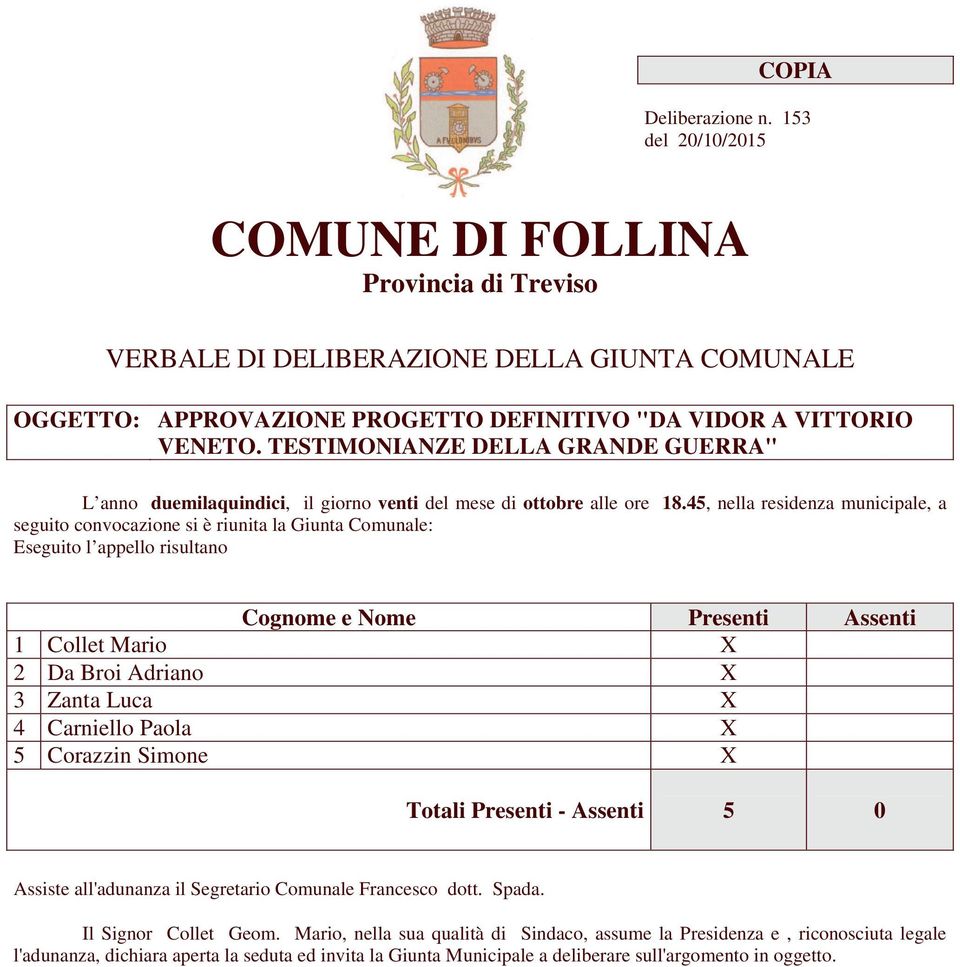 45, nella residenza municipale, a seguito convocazione si è riunita la Giunta Comunale: Eseguito l appello risultano Cognome e Nome Presenti Assenti 1 Collet Mario X 2 Da Broi Adriano X 3 Zanta Luca