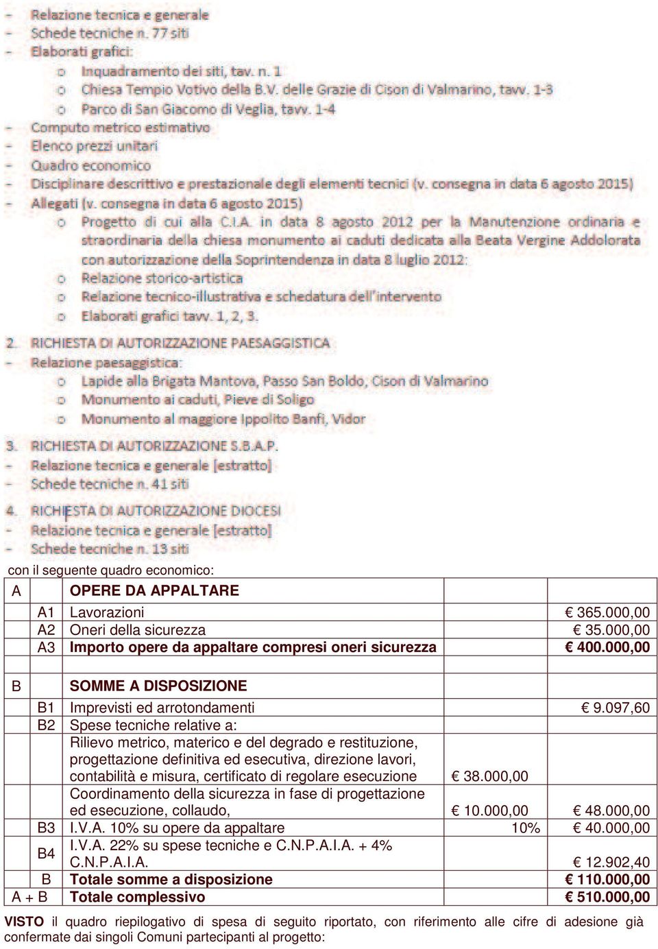 097,60 B2 Spese tecniche relative a: Rilievo metrico, materico e del degrado e restituzione, progettazione definitiva ed esecutiva, direzione lavori, contabilità e misura, certificato di regolare