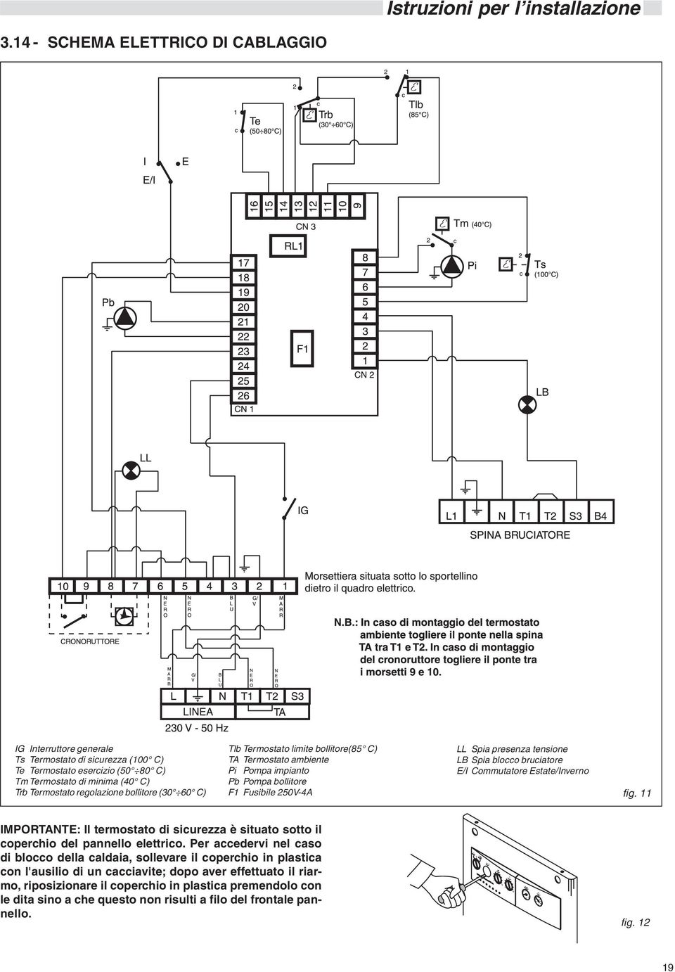 TA Termostato ambiente Pi Pompa impianto Pb Pompa bollitore LL Spia presenza tensione LB Spia blocco bruciatore E/I Commutatore Estate/Inverno Trb Termostato regolazione bollitore (30 60 C) F1