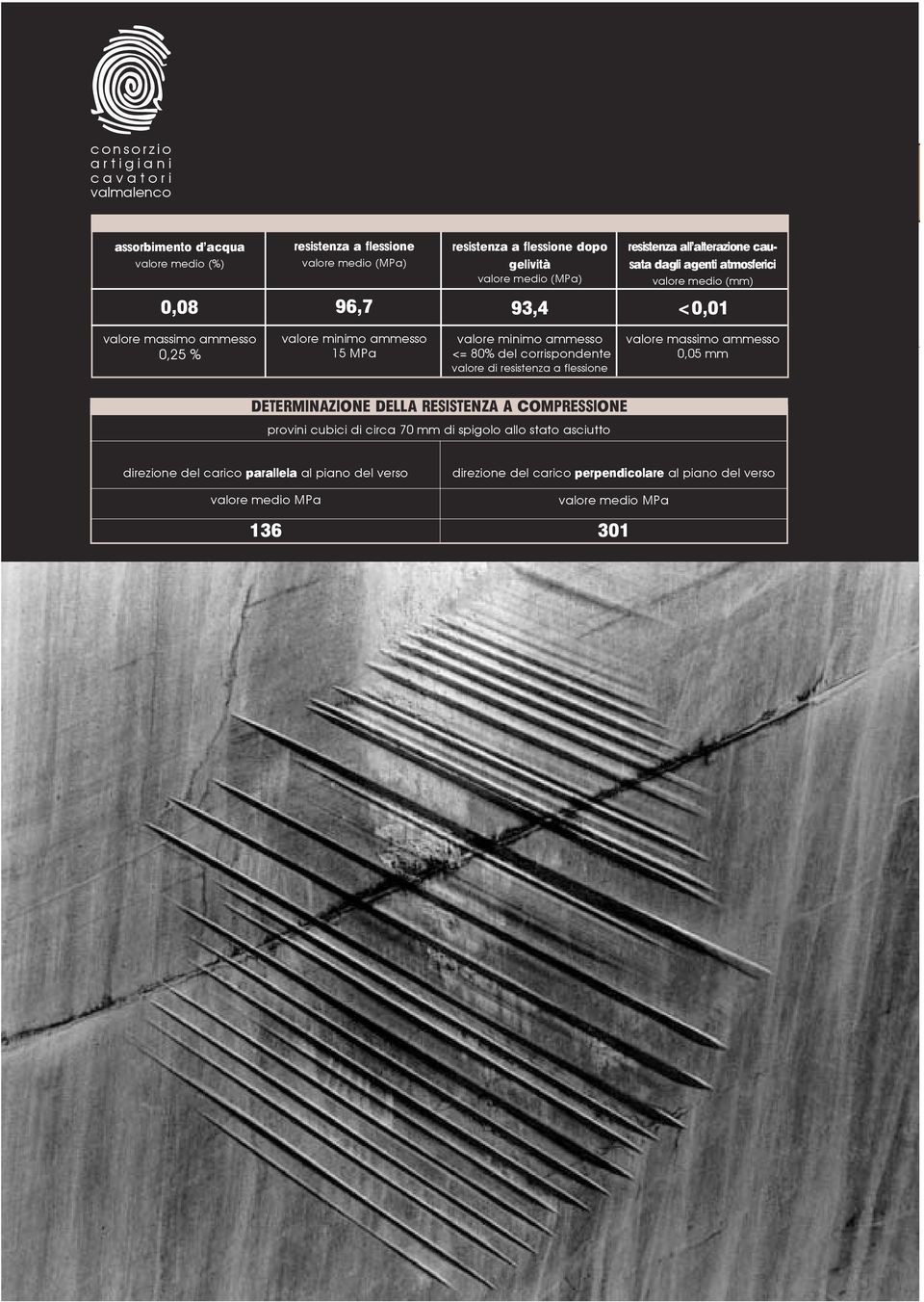 80% del corrispondente valore di resistenza a flessione valore massimo ammesso 0,05 mm DETERMINAZIONE DELLA RESISTENZA A COMPRESSIONE provini cubici di circa 70 mm di