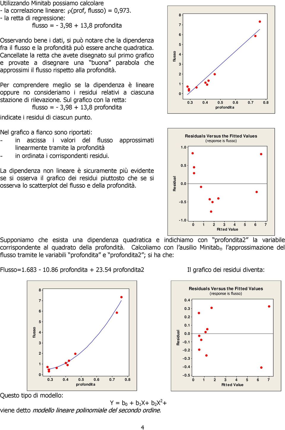 Cancellate la retta che avete dsegnato sul prmo grafco e provate a dsegnare una buona parabola che approssm l flusso rspetto alla profondtà.