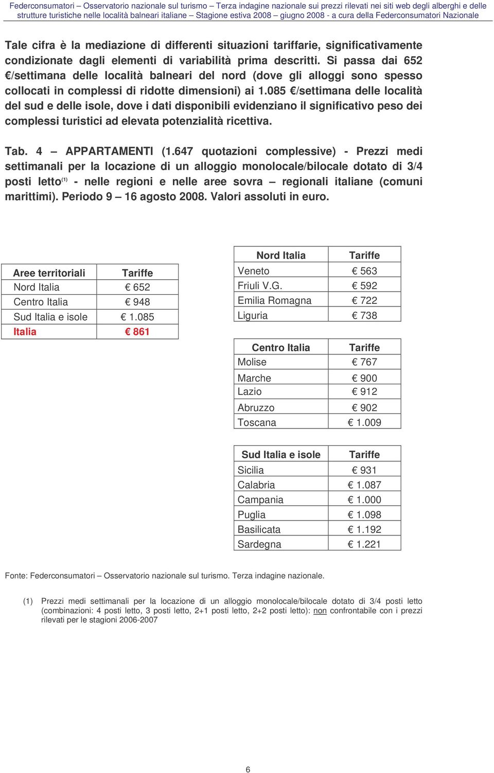 085 /settimana delle località del sud e delle isole, dove i dati disponibili evidenziano il significativo peso dei complessi turistici ad elevata potenzialità ricettiva. Tab. 4 APPARTAMENTI (1.