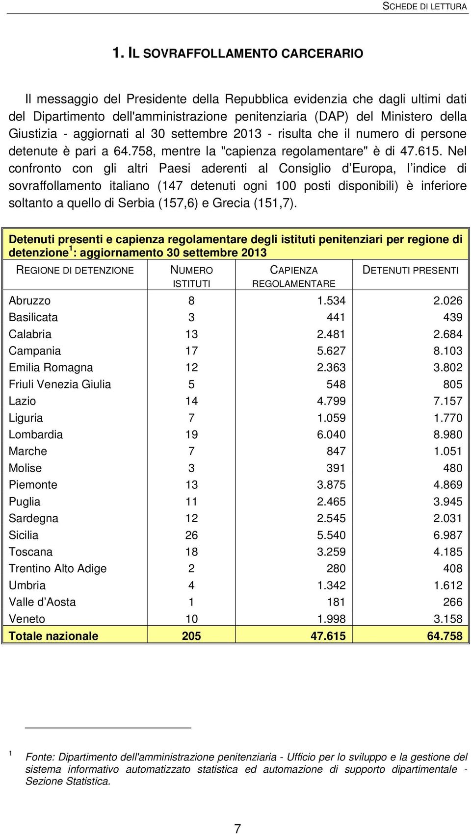 Nel confronto con gli altri Paesi aderenti al Consiglio d Europa, l indice di sovraffollamento italiano (147 detenuti ogni 100 posti disponibili) è inferiore soltanto a quello di Serbia (157,6) e