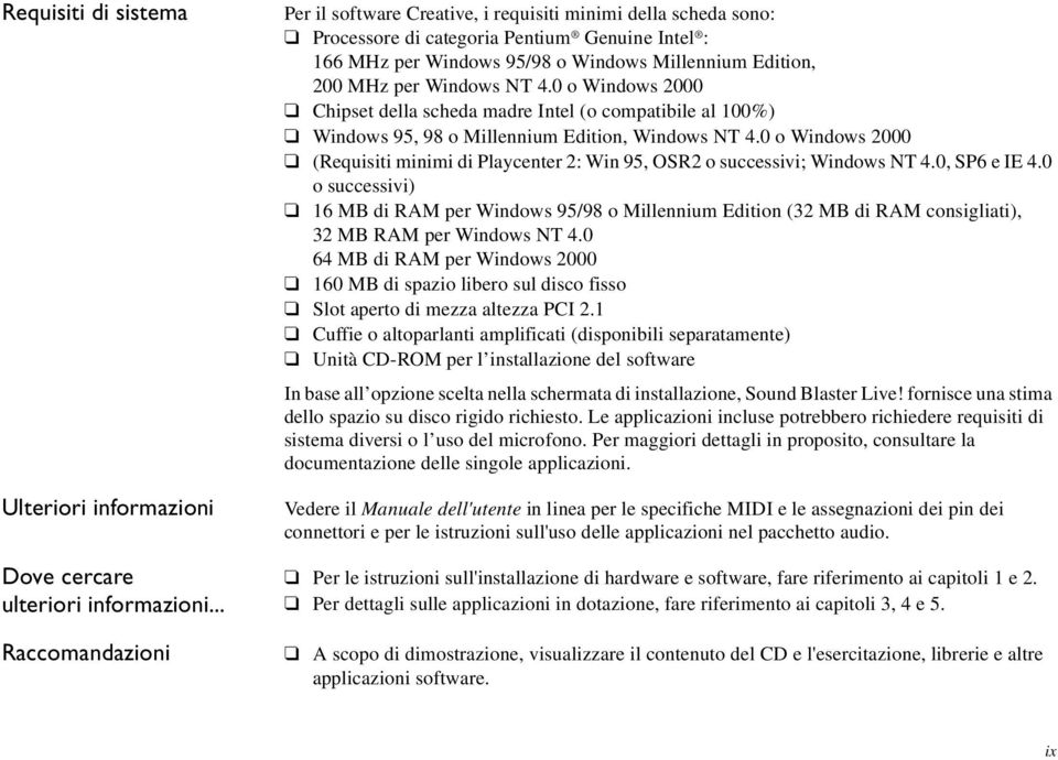 Windows NT 4.0 o Windows 2000 Chipset della scheda madre Intel (o compatibile al 100%) Windows 95, 98 o Millennium Edition, Windows NT 4.