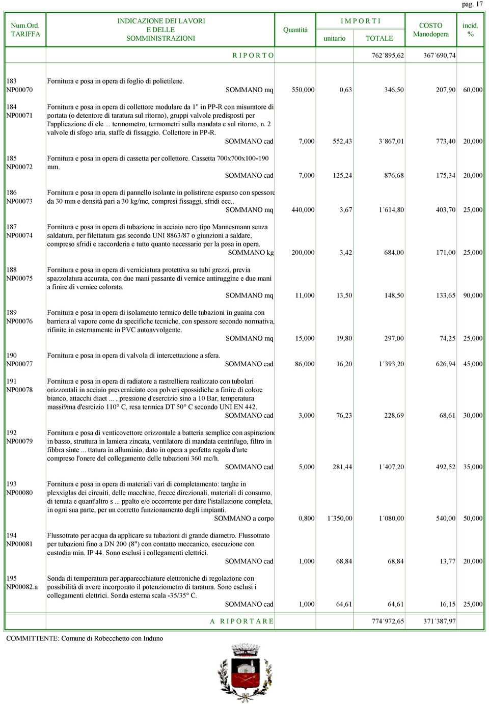 valvole predisposti per l'applicazione di ele... termometro, termometri sulla mandata e sul ritorno, n. 2 valvole di sfogo aria, staffe di fissaggio. Collettore in PP-R.