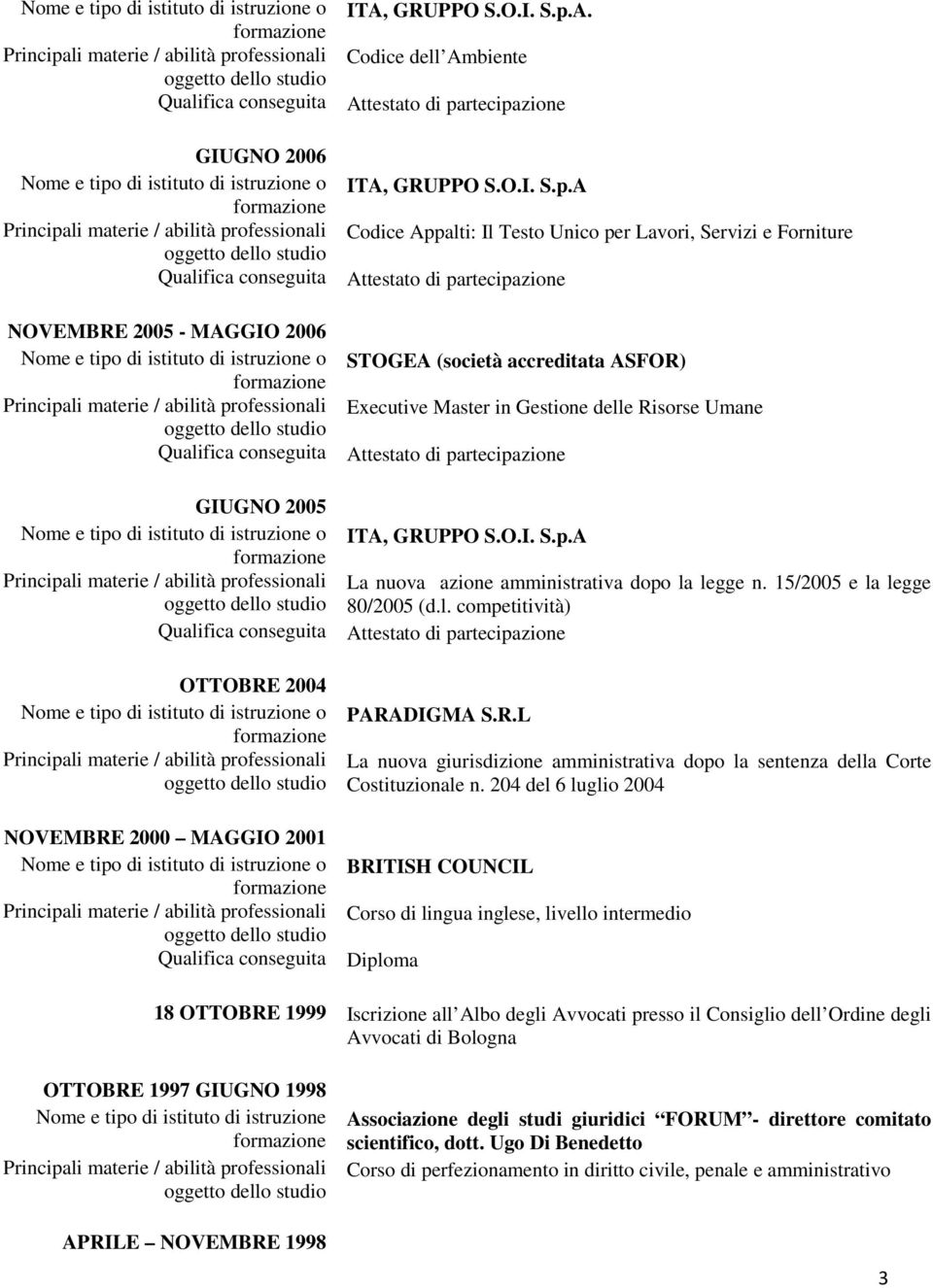 Risorse Umane GIUGNO 2005 A La nuova azione amministrativa dopo la legge n. 15/2005 e la legge 80/2005 (d.l. competitività) OTTOBRE 2004 PARADIGMA S.R.L La nuova giurisdizione amministrativa dopo la sentenza della Corte Costituzionale n.