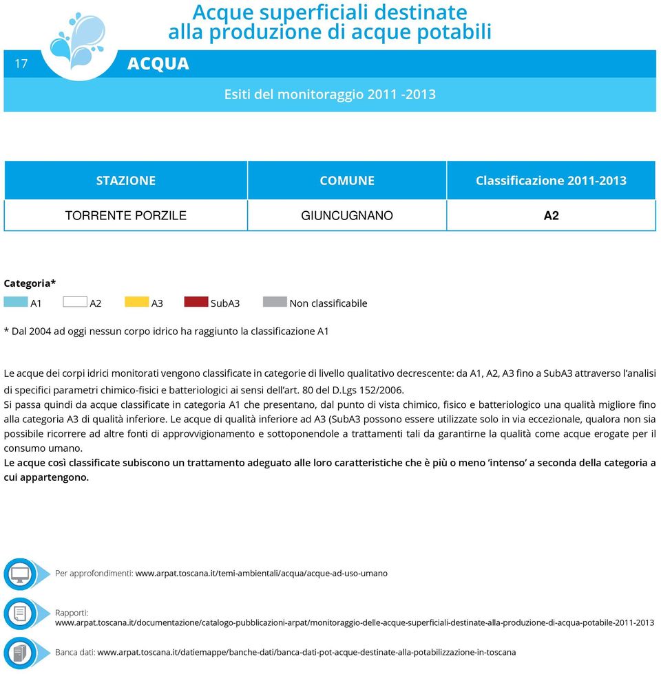 decrescente: da A1, A2, A3 fino a SubA3 attraverso l analisi di specifici parametri chimico-fisici e batteriologici ai sensi dell art. 80 del D.Lgs 152/2006.