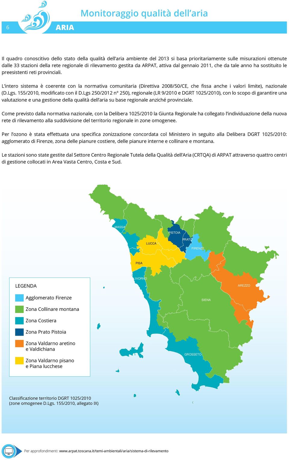 L intero sistema è coerente con la normativa comunitaria (Direttiva 2008/50/CE, che fissa anche i valori limite), nazionale (D.Lgs. 155/2010, modificato con il D.