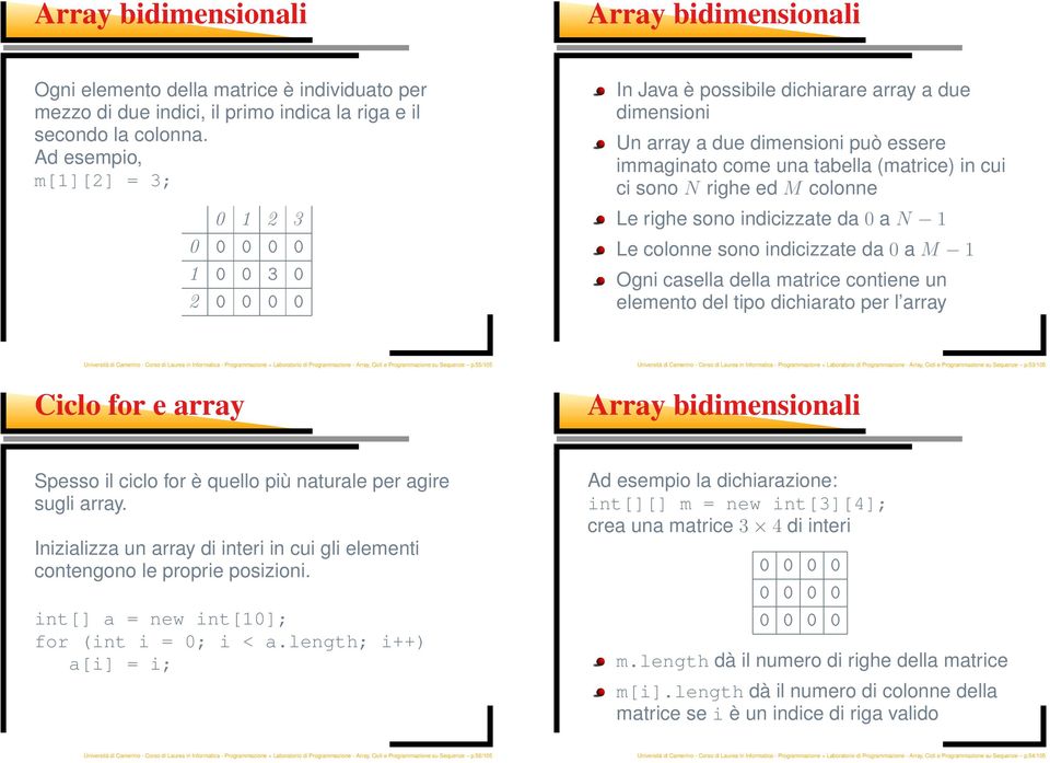 ci sono N righe ed M colonne Le righe sono indicizzate da 0 a N 1 Le colonne sono indicizzate da 0 a M 1 Ogni casella della matrice contiene un elemento del tipo dichiarato per l array Università di