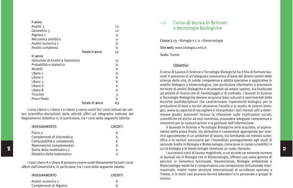 settori scientifico-disciplinari delle attività affini ed integrative indicate dal Regolamento didattico e, in particolare, tra i corsi della seguente tabella: INSEGNAMENTO Fisica 2 6 Complementi di