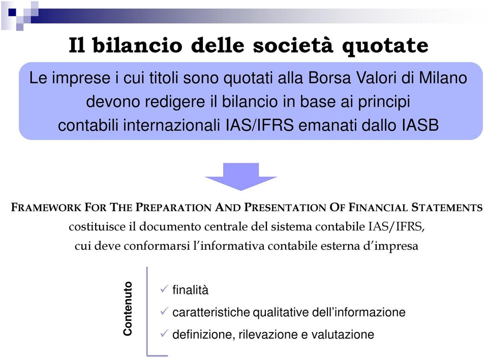 PRESENTATION OF FINANCIAL STATEMENTS costituisce il documento centrale del sistema contabile IAS/IFRS, cui deve conformarsi l