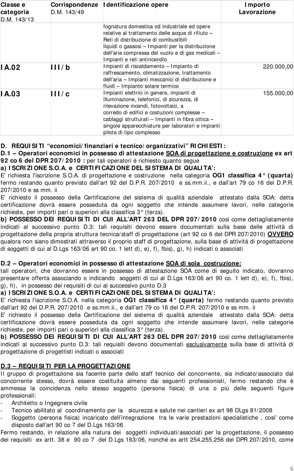 143/49 Identificazione opere fognatura domestica od industriale ed opere relative al trattamento delle acque di rifiuto Reti di distribuzione di combustibili liquidi o gassosi Impianti per la