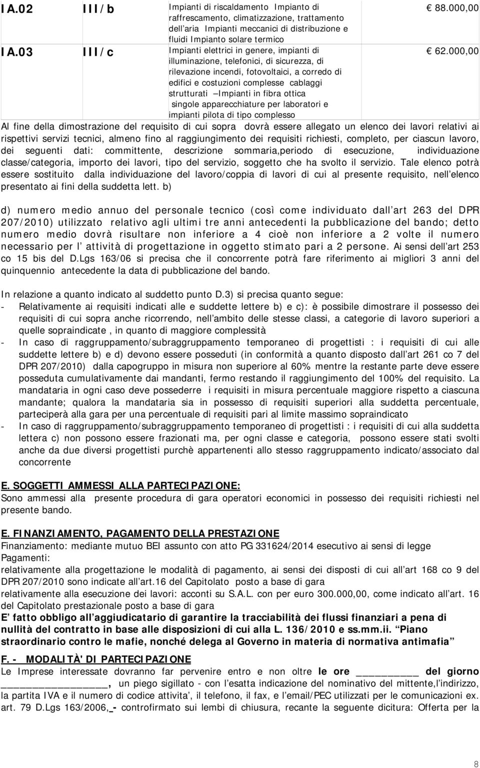 000,00 illuminazione, telefonici, di sicurezza, di rilevazione incendi, fotovoltaici, a corredo di edifici e costuzioni complesse cablaggi strutturati Impianti in fibra ottica singole apparecchiature