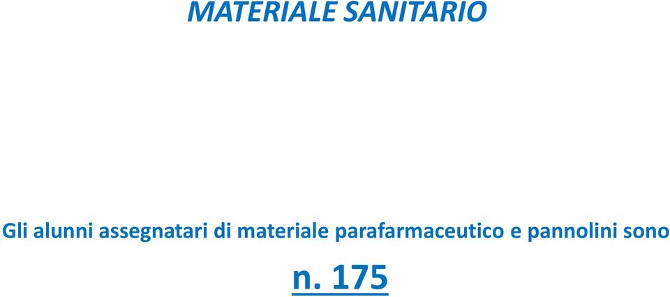 materiale