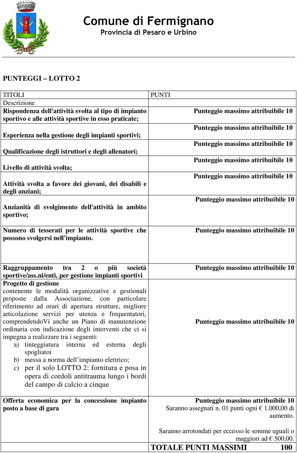 sportivo; Numero di tesserati per le attività sportive che possono svolgersi nell'impianto. PUNTI Raggruppamento tra 2 o più società sportive/ass.