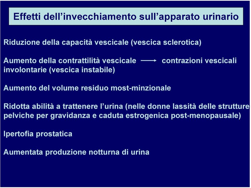 volume residuo most-minzionale Ridotta abilità a trattenere l urina (nelle donne lassità delle strutture