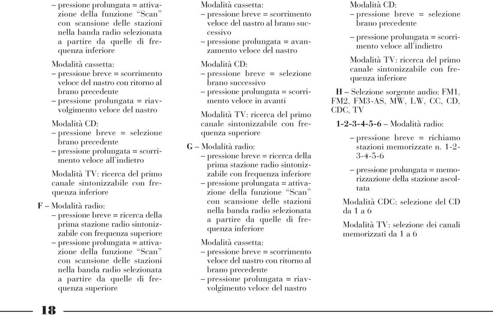 scorrimento veloce all indietro Modalità TV: ricerca del primo canale sintonizzabile con frequenza inferiore F Modalità radio: pressione breve = ricerca della prima stazione radio sintonizzabile con