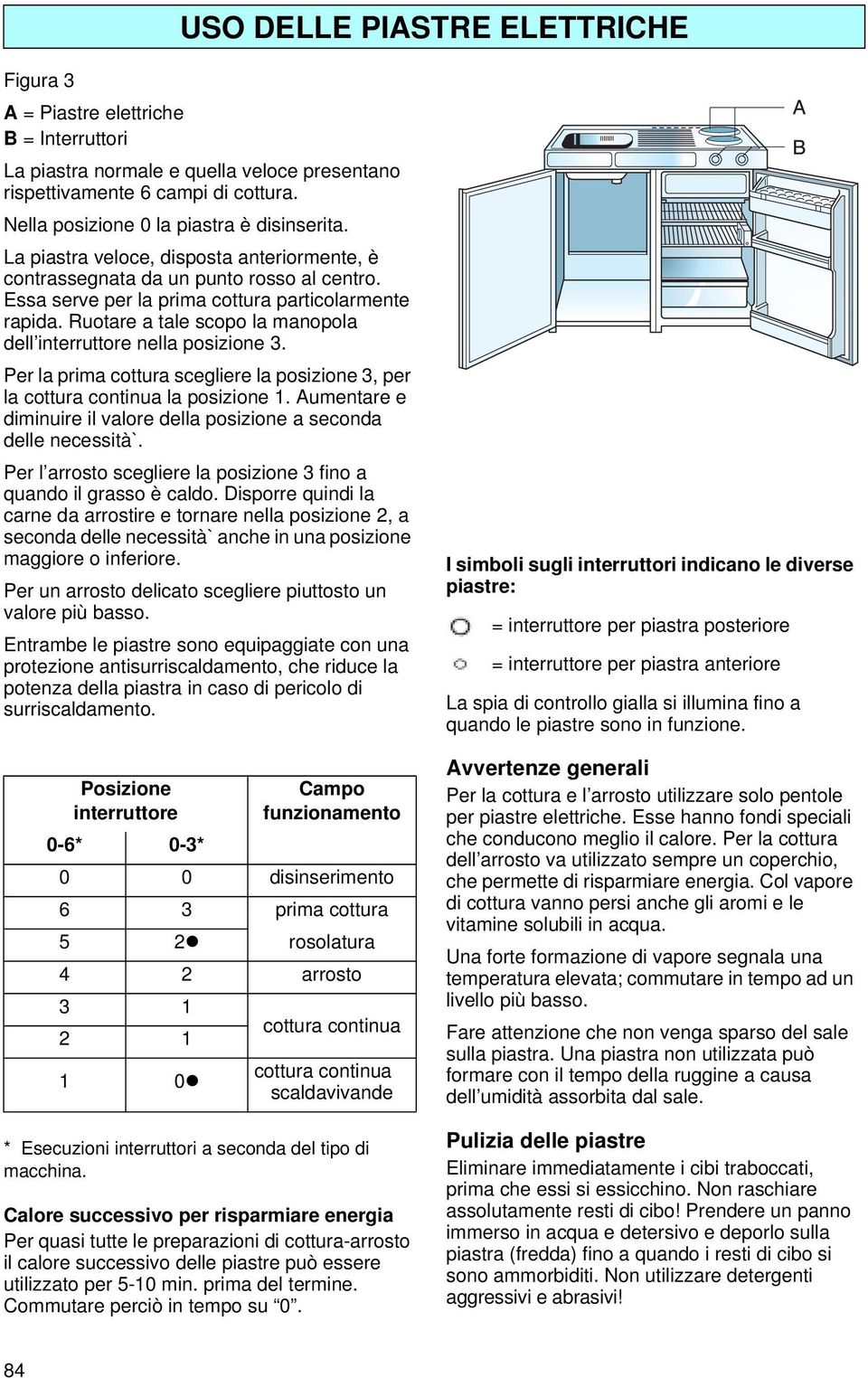 Ruotare a tale scopo la manopola dell interruttore nella posizione 3. Per la prima cottura scegliere la posizione 3, per la cottura continua la posizione 1.