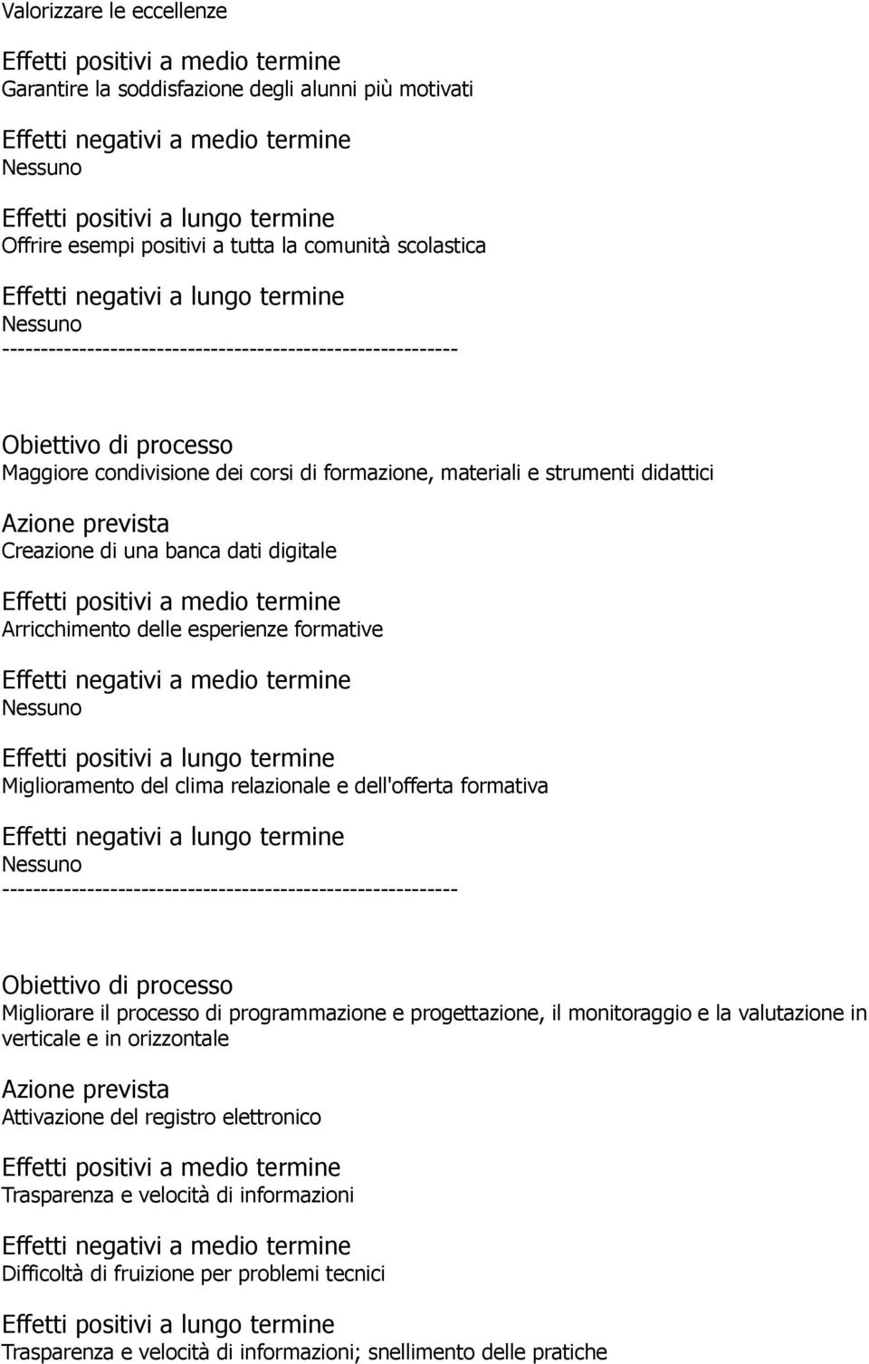 banca dati digitale Effetti positivi a medio termine Arricchimento delle esperienze formative Effetti negativi a medio termine Nessuno Effetti positivi a lungo termine Miglioramento del clima