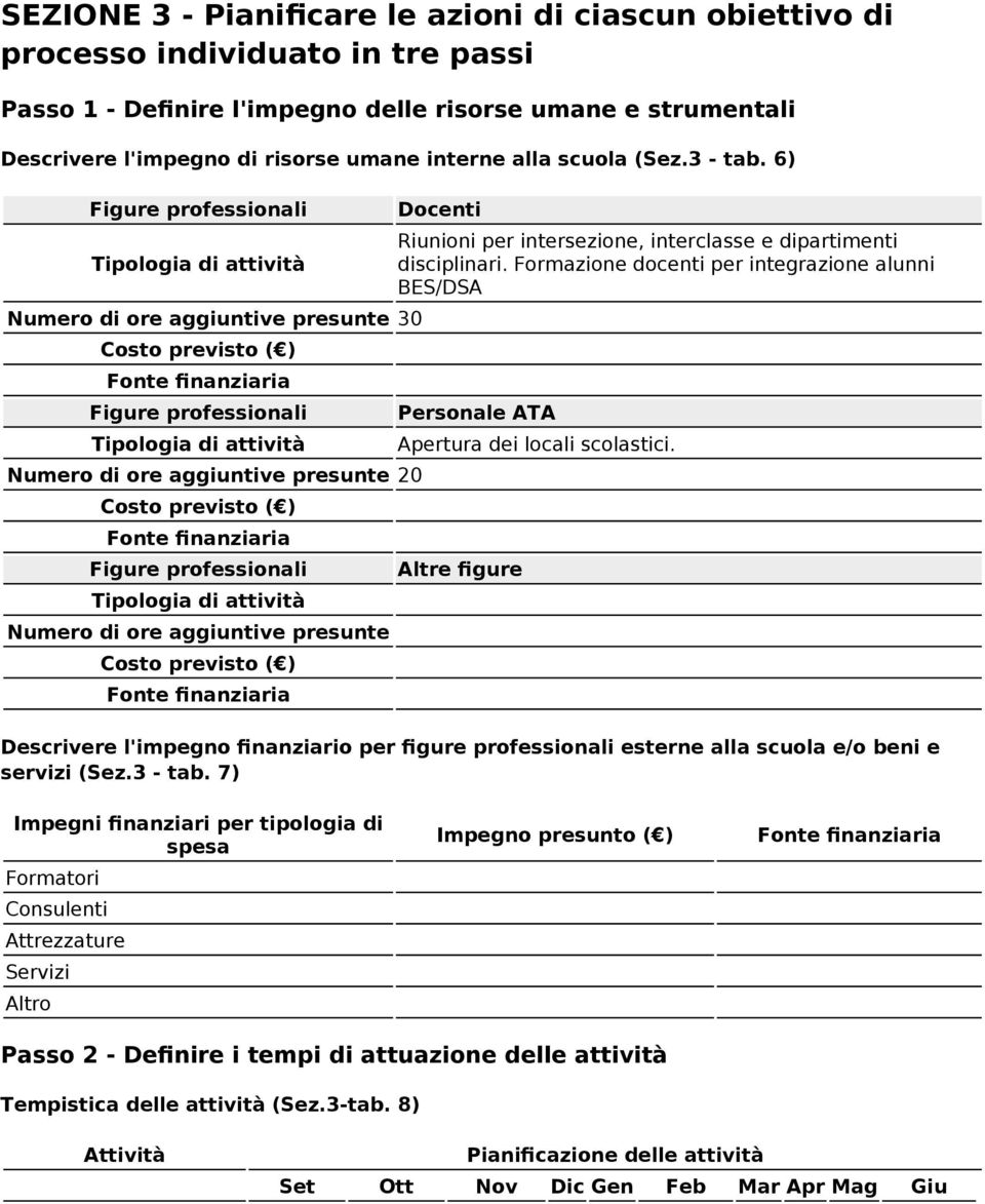 6) Numero di ore aggiuntive presunte 30 Numero di ore aggiuntive presunte 20 Numero di ore aggiuntive presunte Docenti Riunioni per intersezione, interclasse e dipartimenti disciplinari.