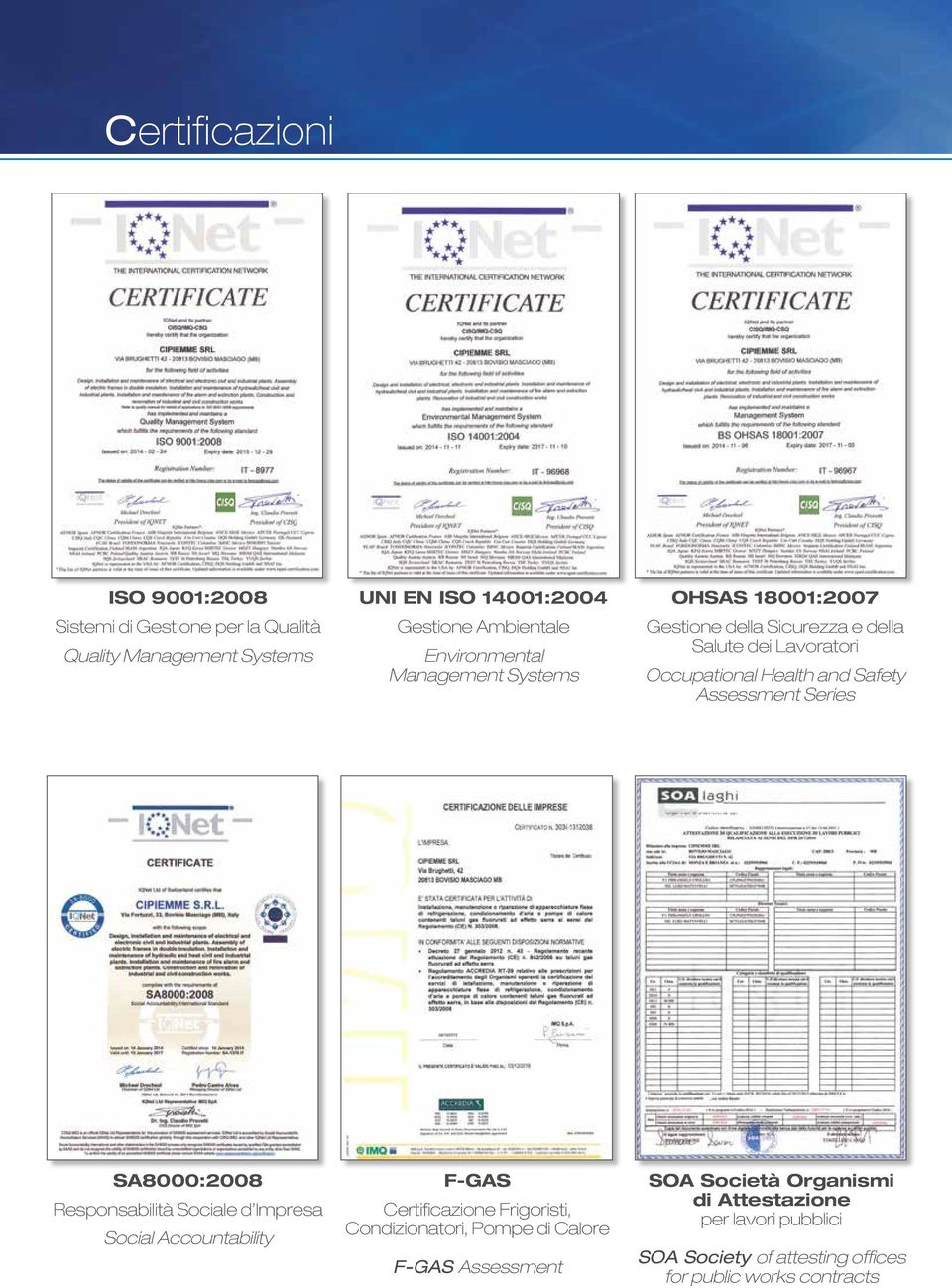 Assessment Series SA8000:2008 Responsabilità Sociale d Impresa Social Accountability F-GAS Certificazione Frigoristi, Condizionatori,