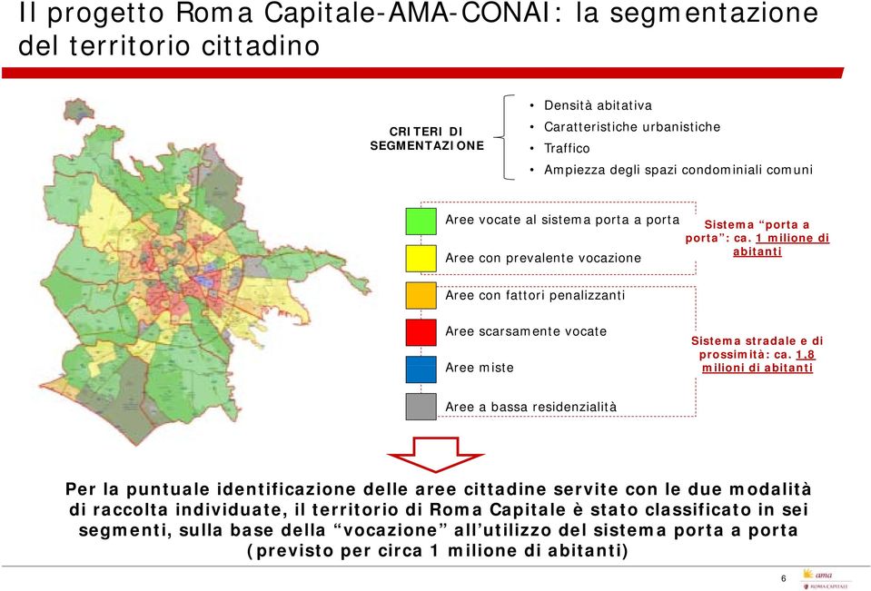 1 milione di abitanti Aree con fattori penalizzanti Aree scarsamente vocate Aree miste Sistema stradale e di prossimità: ca.