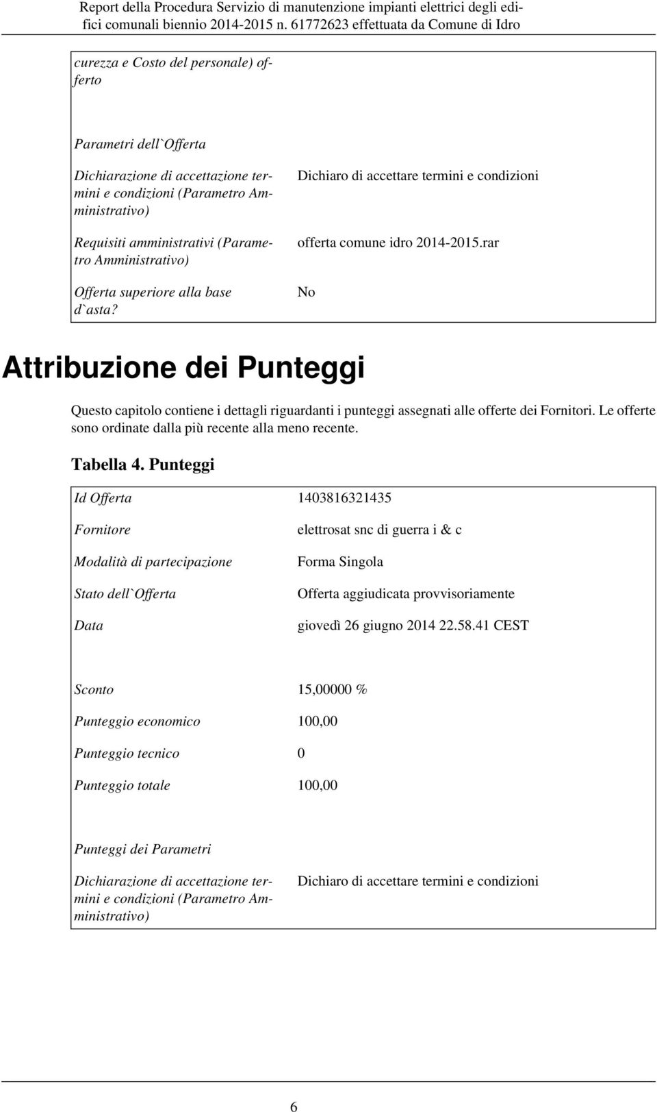 rar Attribuzione dei Punteggi Questo capitolo contiene i dettagli riguardanti i punteggi assegnati alle offerte dei Fornitori. Le offerte sono ordinate dalla più recente alla meno recente. Tabella 4.