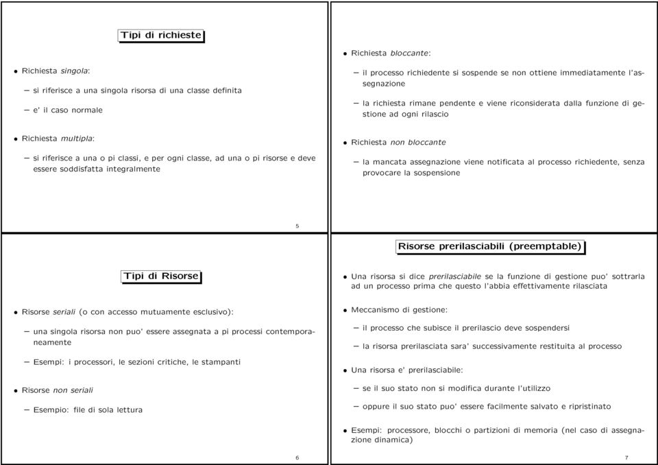 deve essere soddisfatta integralmente ichiesta non bloccante la mancata assegnazione viene notificata al processo richiedente, senza provocare la sospensione 5 isorse prerilasciabili (preemptable)