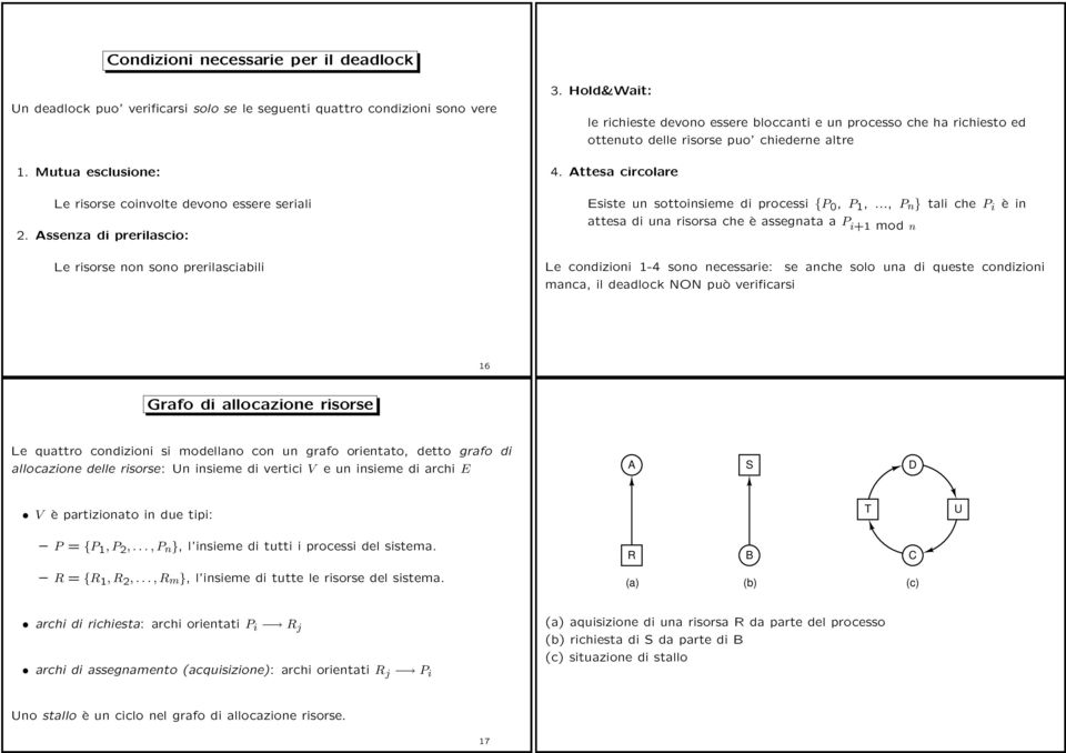 ttesa circolare Esiste un sottoinsieme di processi {P 0, P 1,.