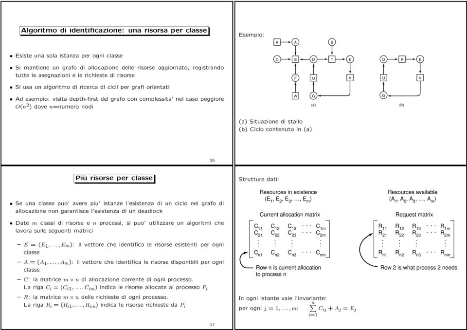 G G (a) (b) (a) ituazione di stallo (b) iclo contenuto in (a) 6 Più risorse per classe e una classe puo avere piu istanze l esistenza di un ciclo nel grafo di allocazione non garantisce l esistenza