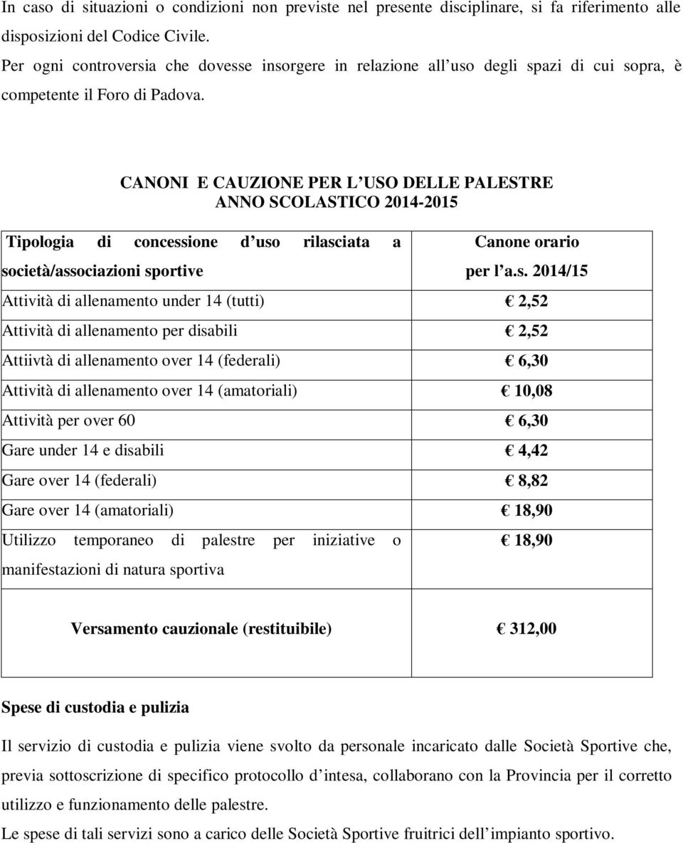 CANONI E CAUZIONE PER L USO DELLE PALESTRE ANNO SCOLASTICO 2014-2015 Tipologia di concess