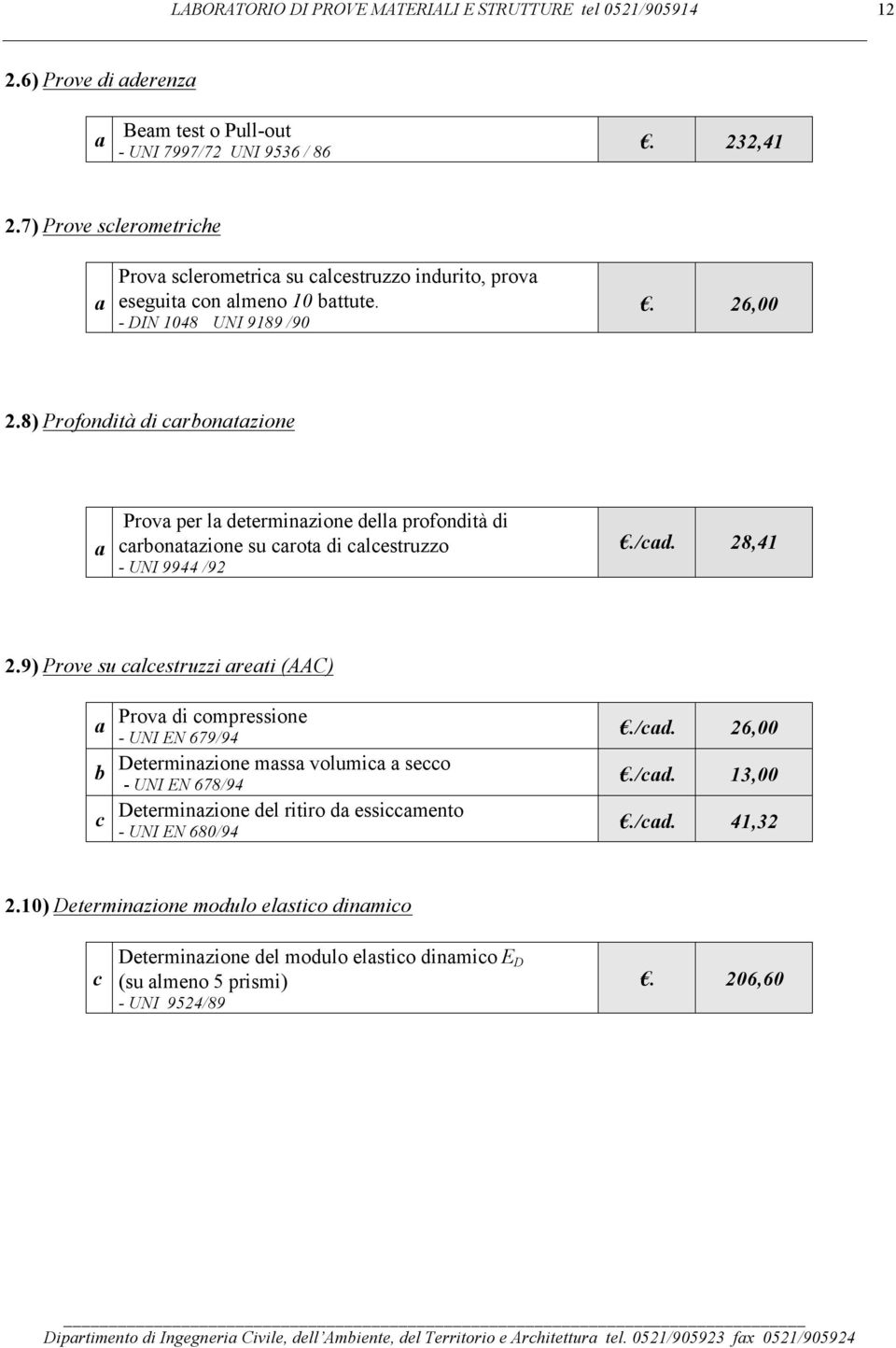 8) Profondità di crontzione Prov per l determinzione dell profondità di crontzione su crot di clcestruzzo - UNI 9944 /92./cd. 28,41 2.