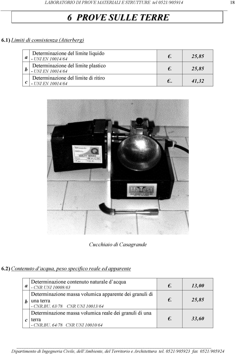 Determinzione del limite di ritiro - UNI EN 10014/64. 25,85. 25,85.. 41,32 Cucchiio di Csgrnde 6.