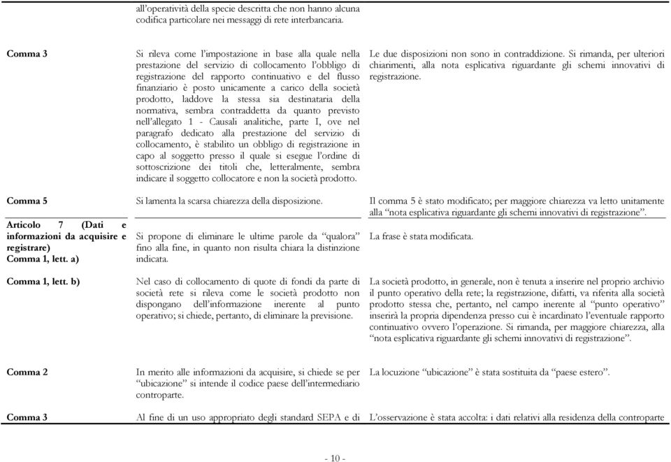 b) Si rileva come l impostazione in base alla quale nella prestazione del servizio di collocamento l obbligo di registrazione del rapporto continuativo e del flusso finanziario è posto unicamente a