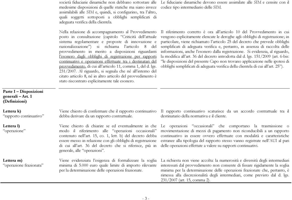 Nella relazione di accompagnamento al Provvedimento posto in consultazione (capitolo Criticità dell attuale sistema regolamentare e proposte di innovazione e razionalizzazione ) si richiama l