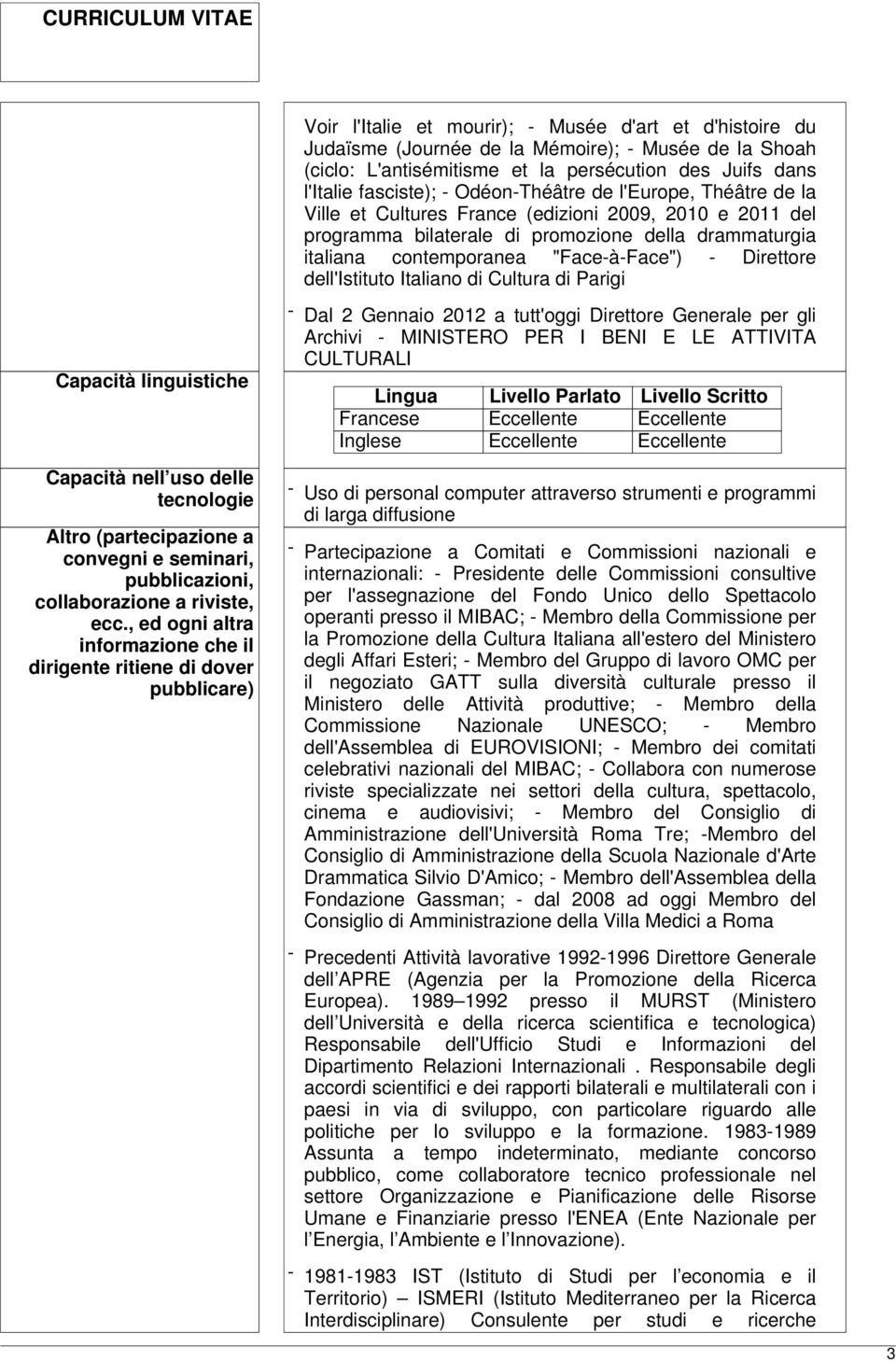 Direttore dell'istituto Italiano di Cultura di Parigi Capacità linguistiche Capacità nell uso delle tecnologie Altro (partecipazione a convegni e seminari, pubblicazioni, collaborazione a riviste,