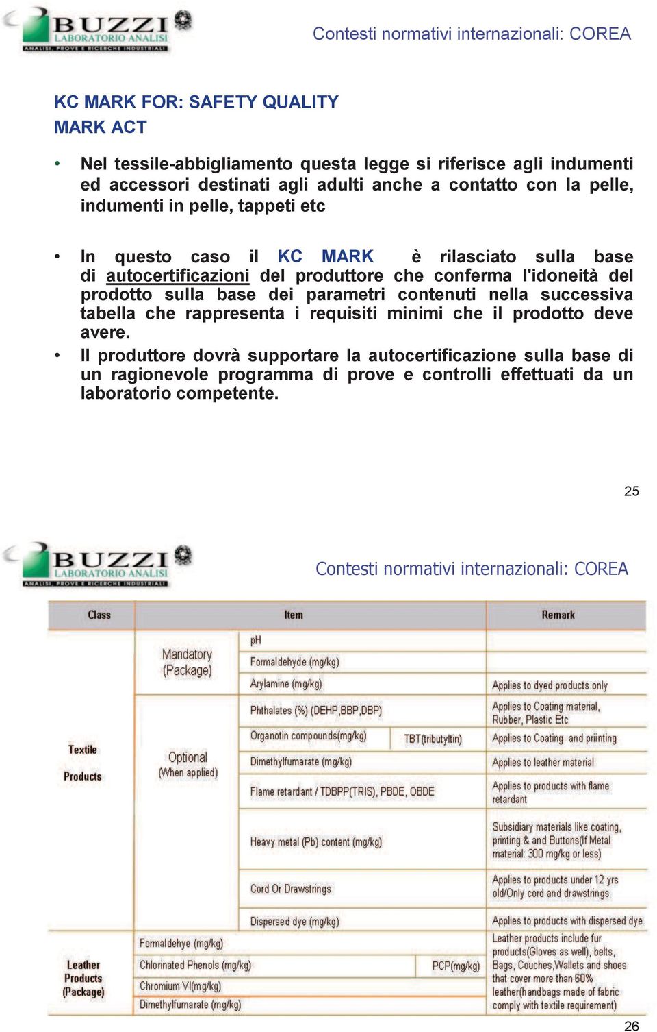 l'idoneità del prodotto sulla base dei parametri contenuti nella successiva tabella che rappresenta i requisiti minimi che il prodotto deve avere.