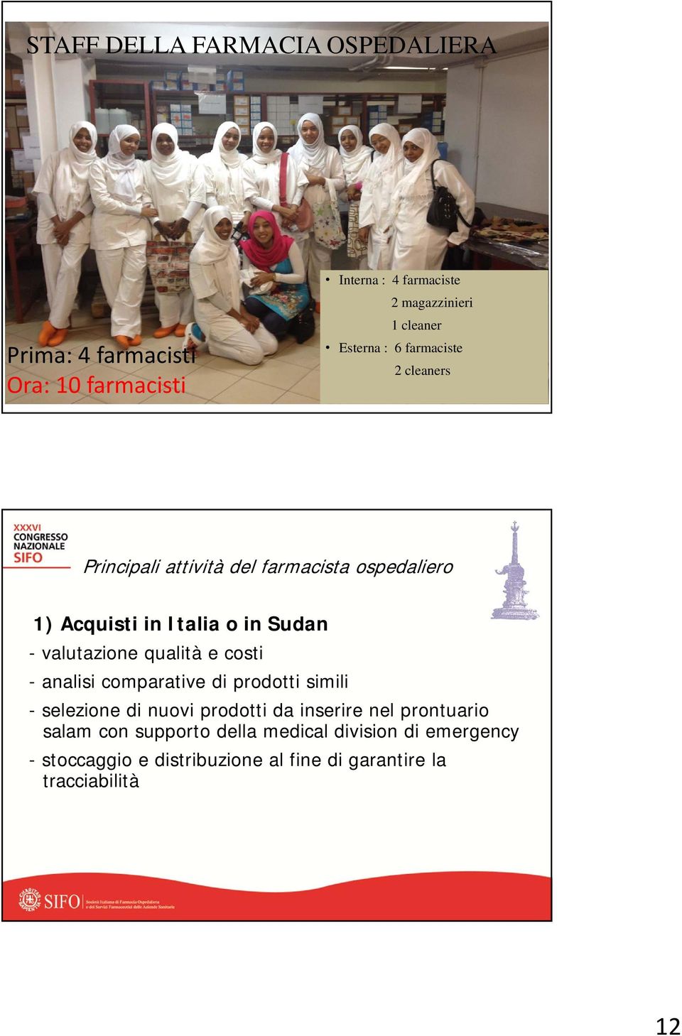 valutazione qualità e costi - analisi comparative di prodotti simili - selezione di nuovi prodotti da inserire nel