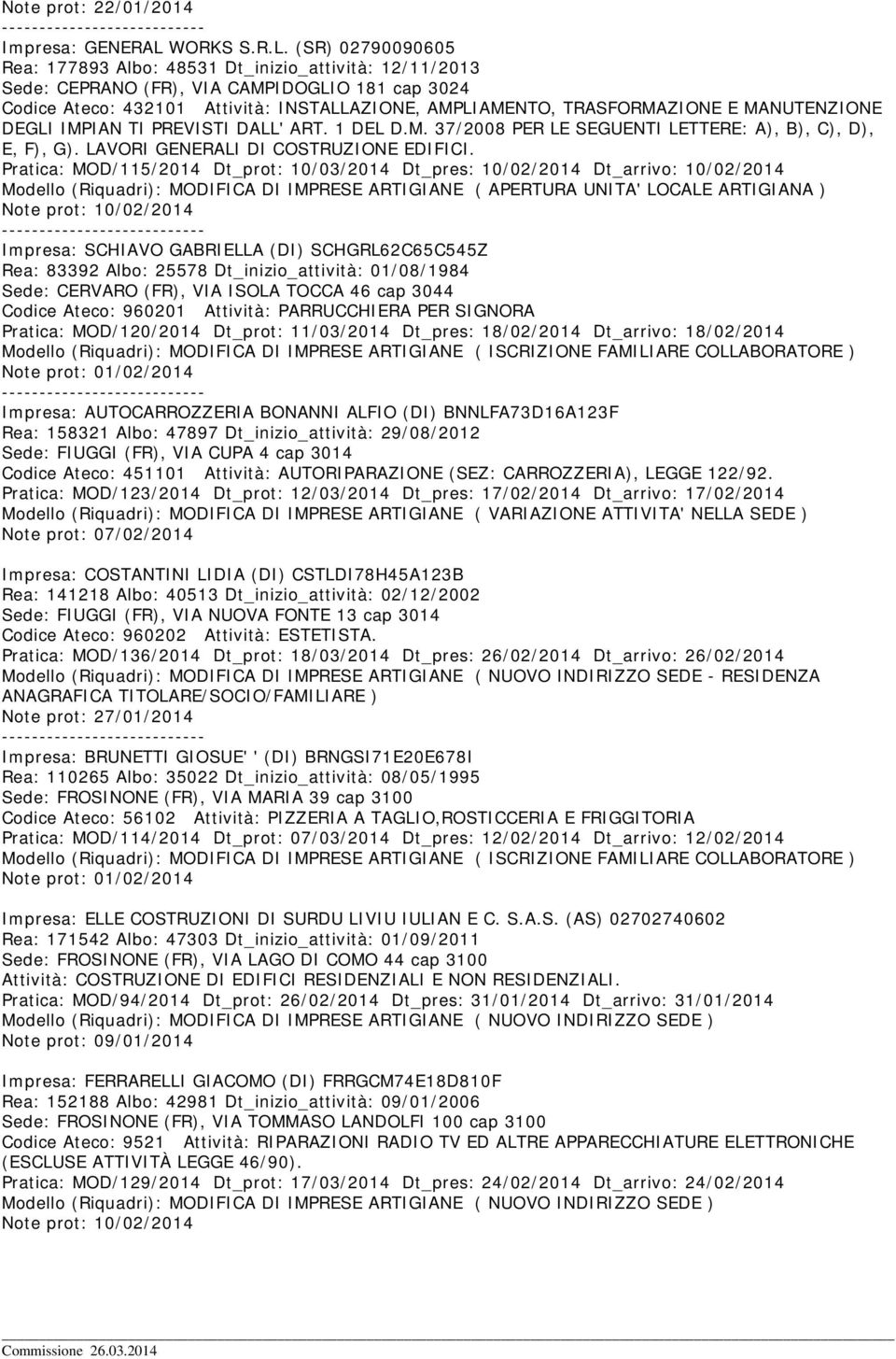 (SR) 02790090605 Rea: 177893 Albo: 48531 Dt_inizio_attività: 12/11/2013 Sede: CEPRANO (FR), VIA CAMPIDOGLIO 181 cap 3024 Codice Ateco: 432101 Attività: INSTALLAZIONE, AMPLIAMENTO, TRASFORMAZIONE E