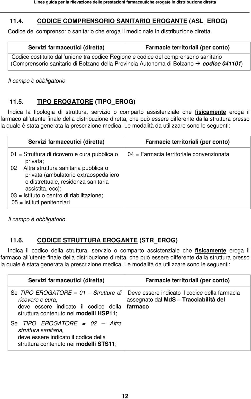 Codice costituito dall unione tra codice Regione e codice del comprensorio sanitario (Comprensorio sanitario di Bolzano della Provincia Autonoma di Bolzano codice 041101) Il campo è obbligatorio 11.5.