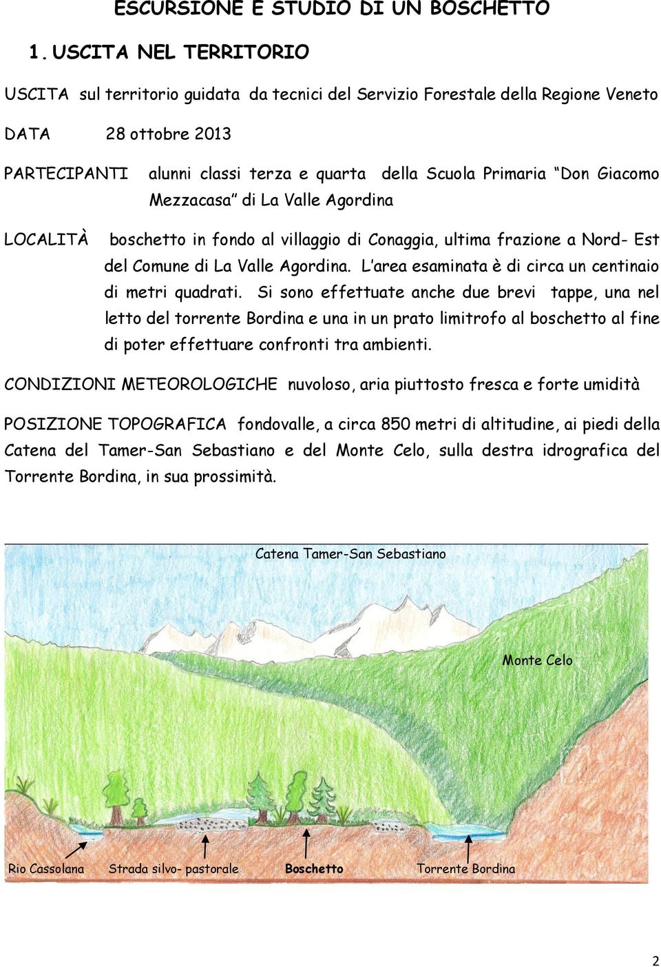 Giacomo Mezzacasa di La Valle Agordina LOCALITÀ boschetto in fondo al villaggio di Conaggia, ultima frazione a Nord- Est del Comune di La Valle Agordina.