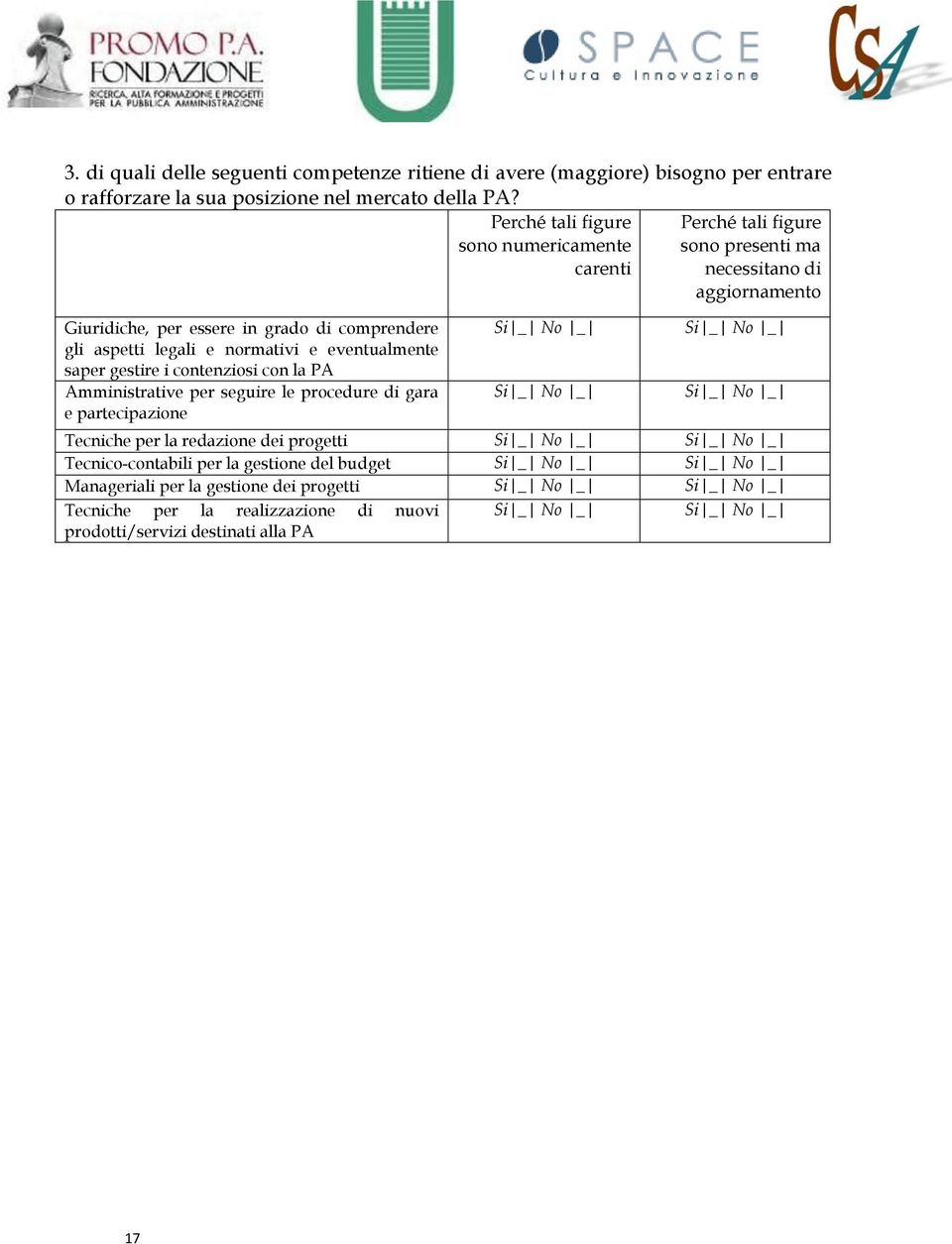 aspetti legali e normativi e eventualmente saper gestire i contenziosi con la PA Amministrative per seguire le procedure di gara e partecipazione Tecniche per la