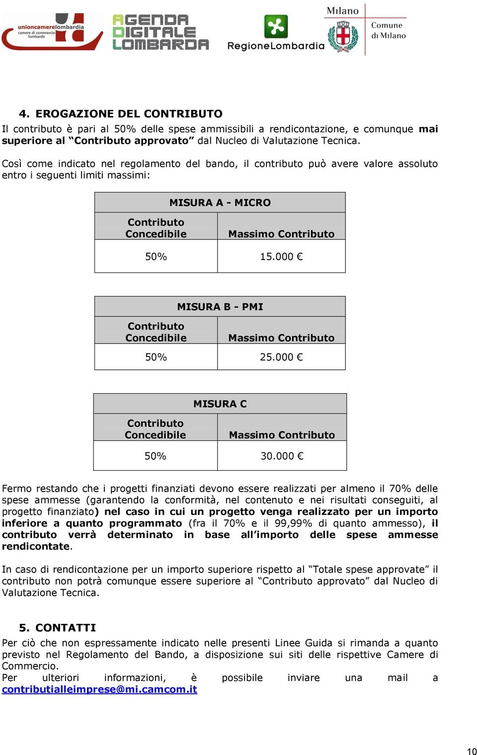 000 MISURA B - PMI Contributo Concedibile Massimo Contributo 50% 25.000 MISURA C Contributo Concedibile Massimo Contributo 50% 30.