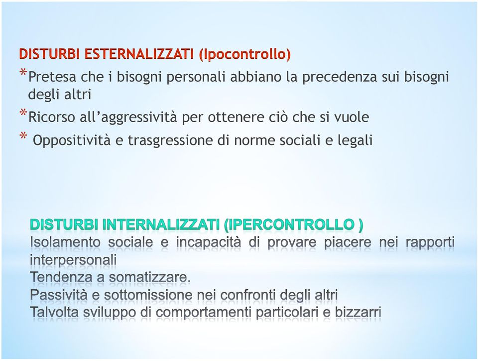 aggressività per ottenere ciò che si vuole *